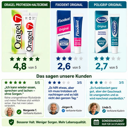 eBook Leitfaden für besseren Prothesenhalt
