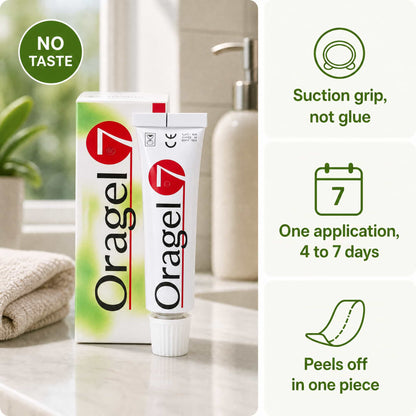Oragel™ | Stop Denture Slipping 100% - All-Day Secure Hold