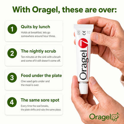 Oragel™ | Stop Denture Slipping 100% - All-Day Secure Hold